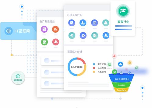智能時代的CRM系統(tǒng)選擇指南 如何融合人工智能應(yīng)用軟件開發(fā)