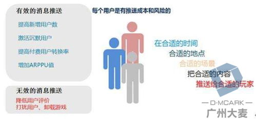 電商行業中最適合的大數據應用與信息系統運行維護服務