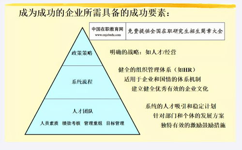 員工健康管理 構筑企業發展的活力基石